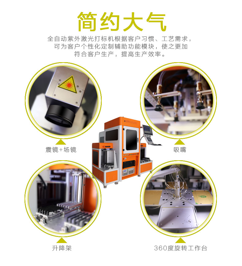 日韩成片视频一二三区 自动化二维码激光打标机配置详解