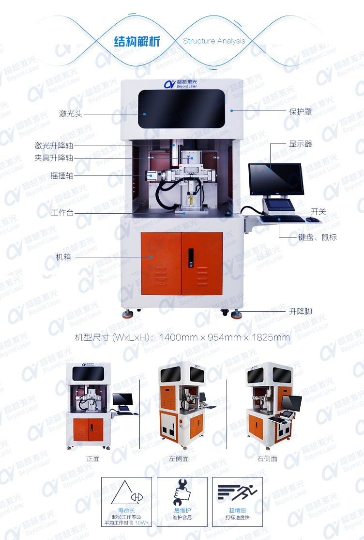 日韩成片视频一二三区 手机壳3D旋转激光镭雕机多面展示