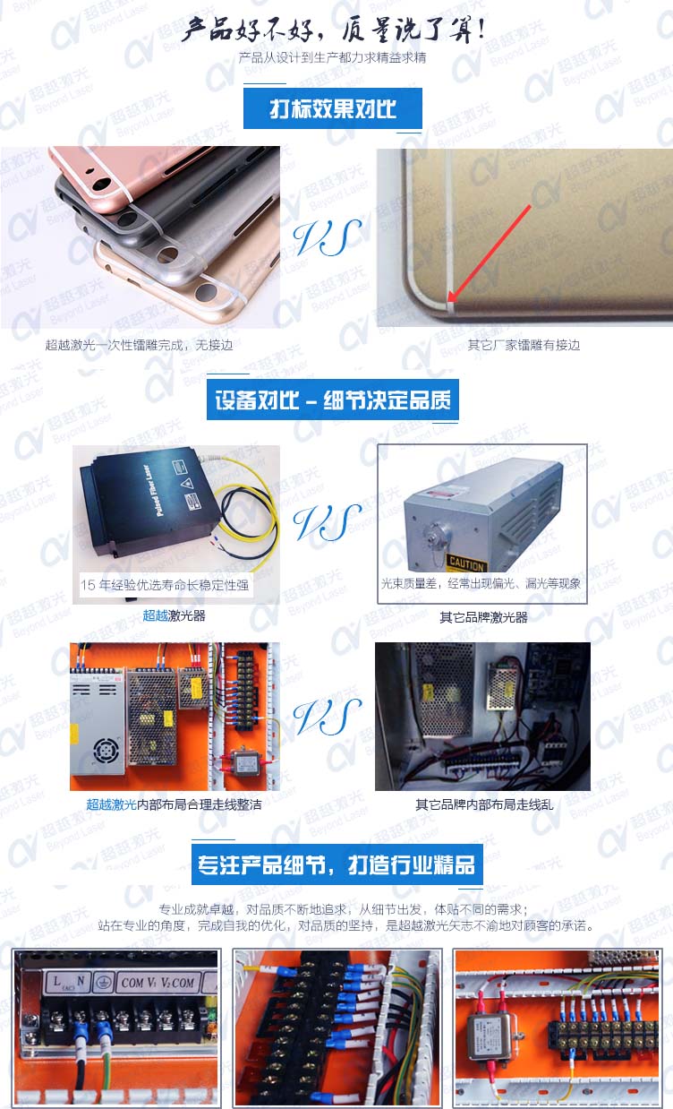 日韩成片视频一二三区 手机壳3D旋转激光镭雕机质量对比