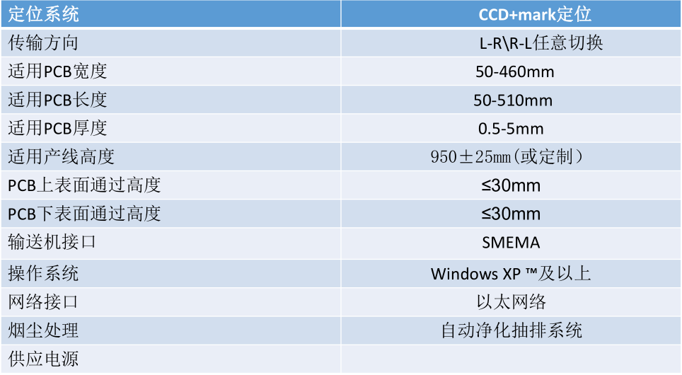 日韩成片视频一二三区 全自动PCB板激光打码机参数2