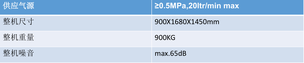 日韩成片视频一二三区 全自动PCB板激光打码机参数3