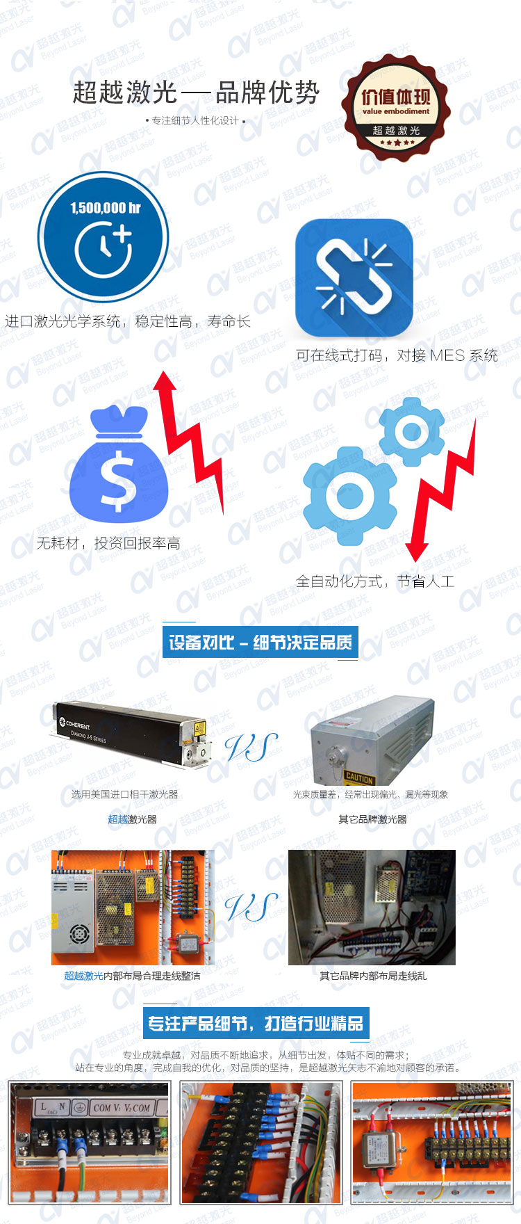 日韩成片视频一二三区 全自动PCB板激光打码机优势