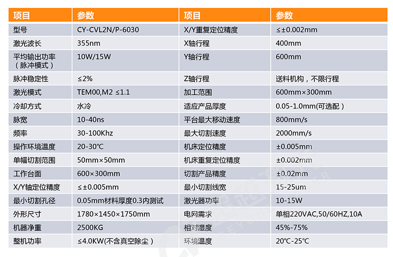 日韩成片视频一二三区 FPC覆盖膜单头自动切割机参数