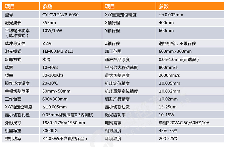 日韩AV中文字幕在线 FPC覆盖膜双头自动切割机参数